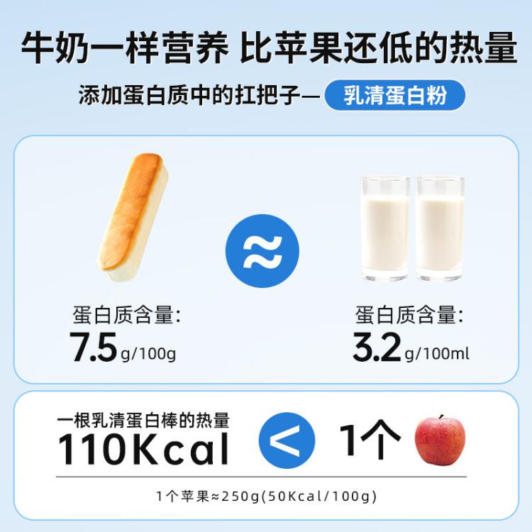 良品铺子 乳清蛋白棒整箱面包棒独立包装早餐营养代餐零食下午茶夹心吐司