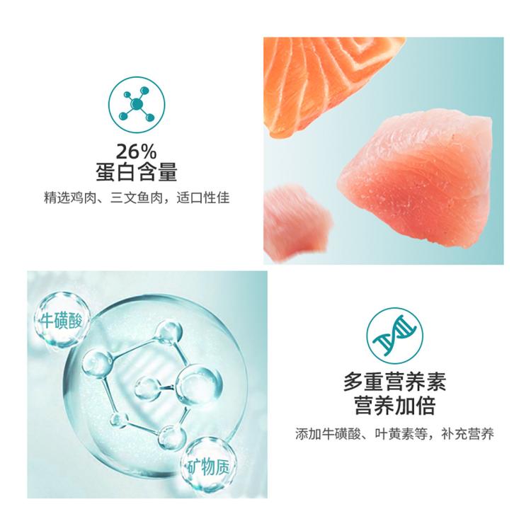 商品缩略图 5