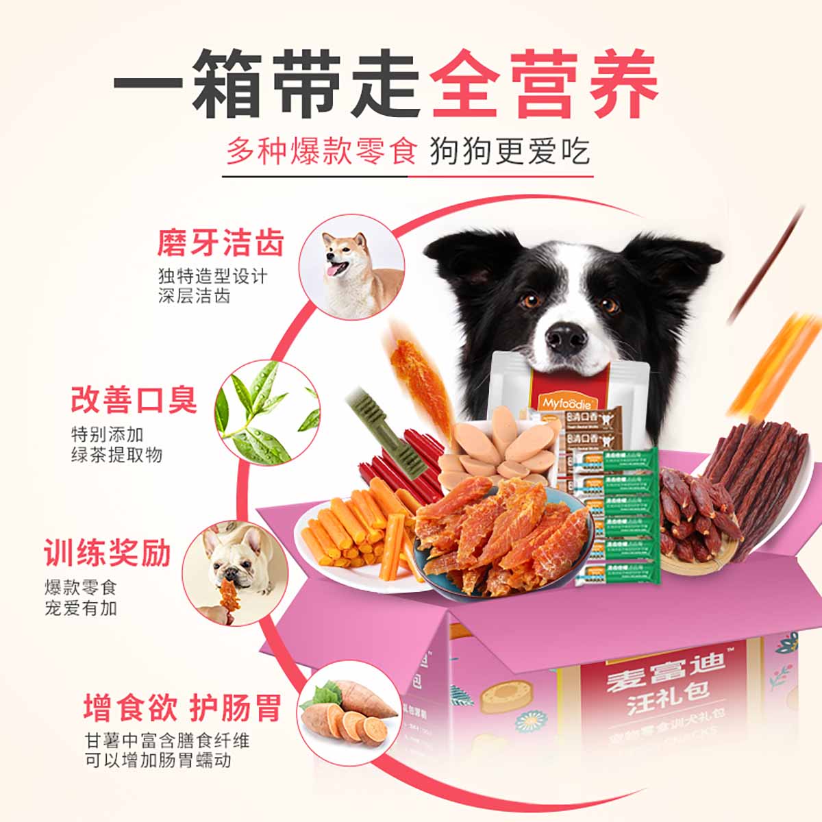 商品缩略图 1