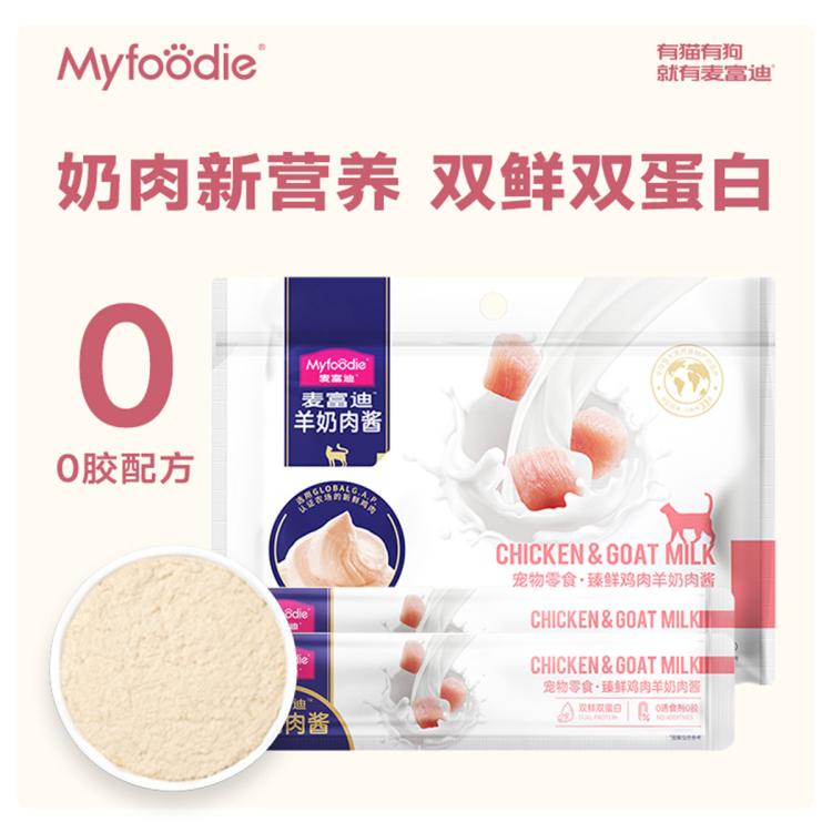 商品缩略图 2