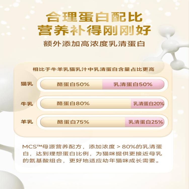 商品缩略图 5