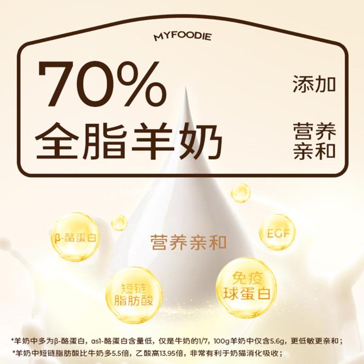 商品缩略图 5