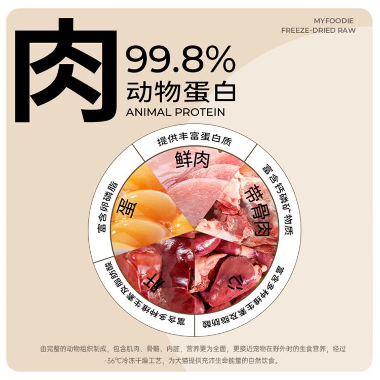 商品缩略图 5