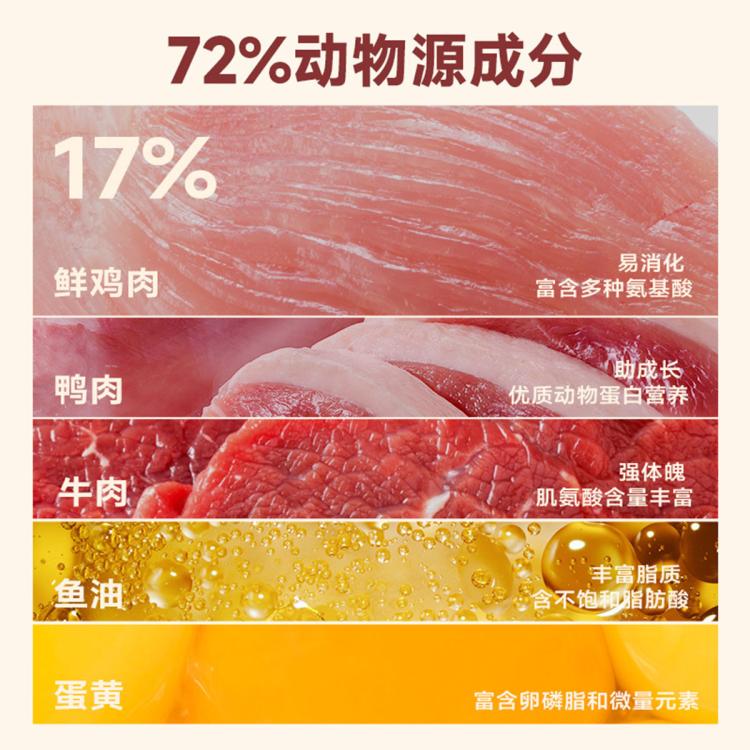 商品缩略图 5