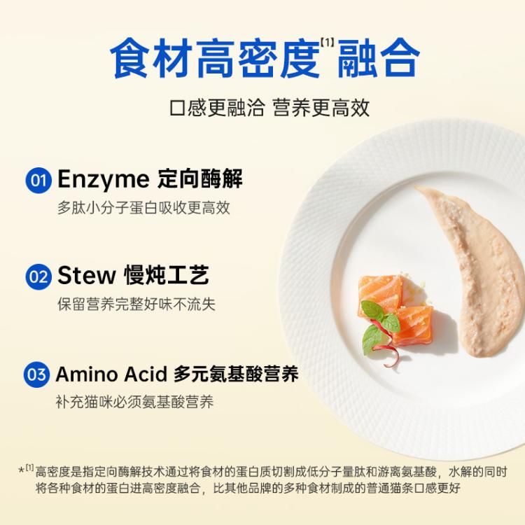 商品缩略图 4