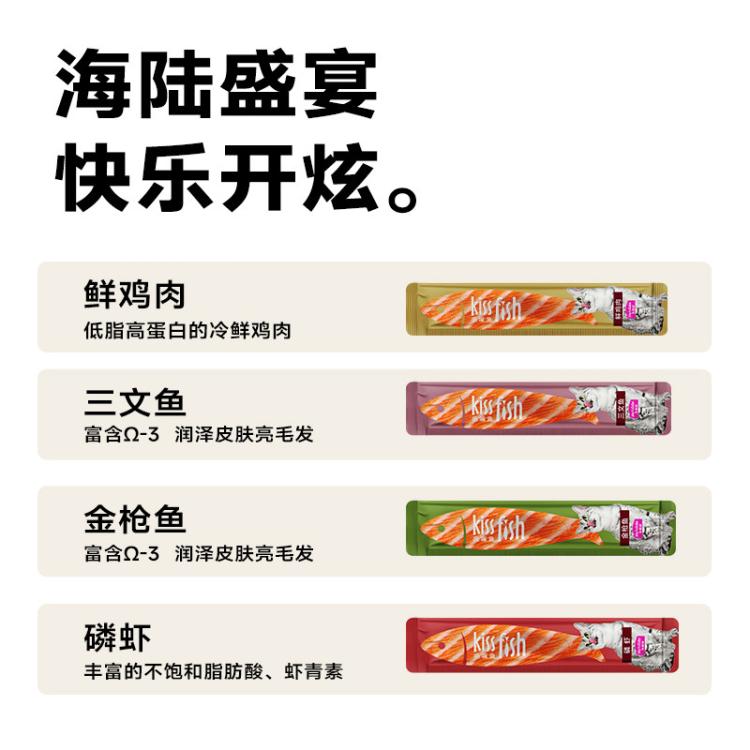 商品缩略图 4