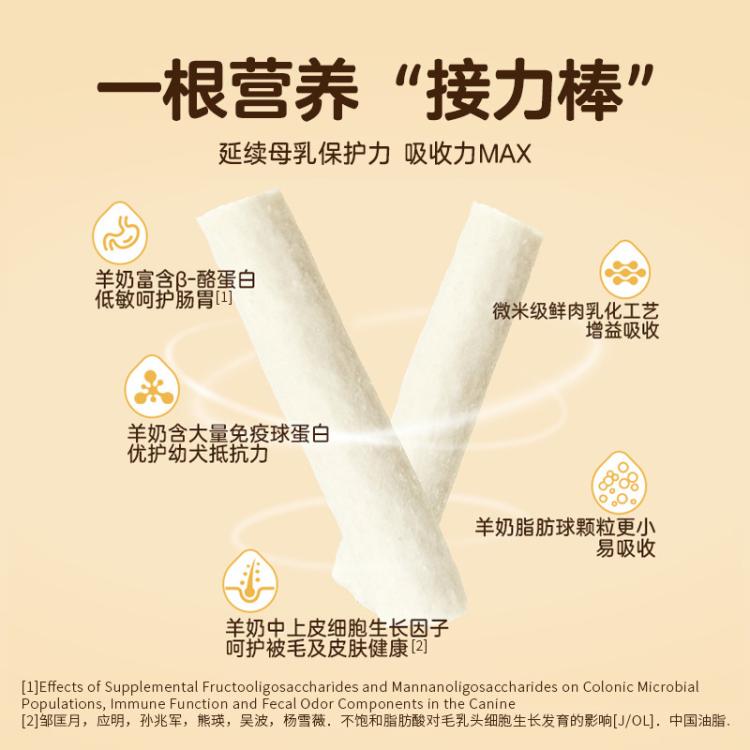 商品缩略图 4