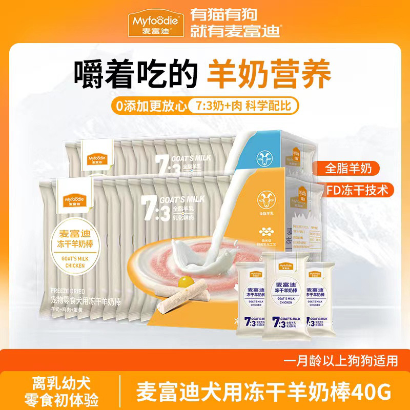 商品缩略图 1