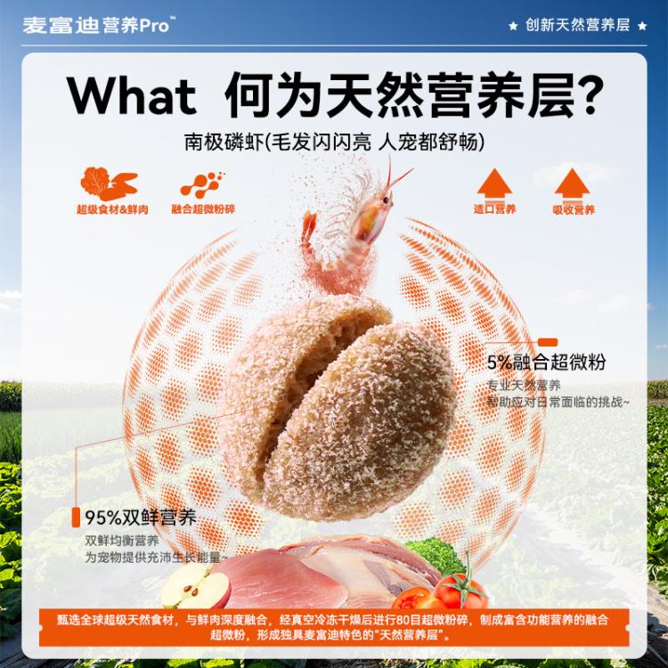 商品缩略图 5