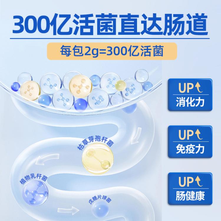 商品缩略图 4