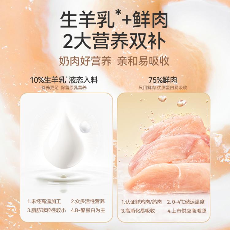 商品缩略图 3