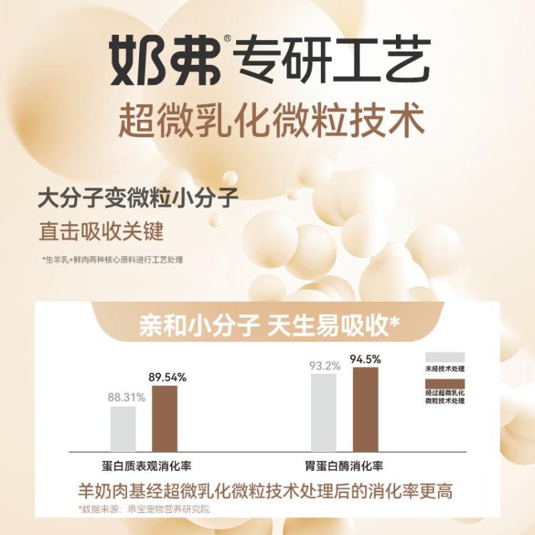 商品缩略图 6