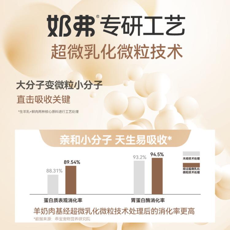 商品缩略图 6