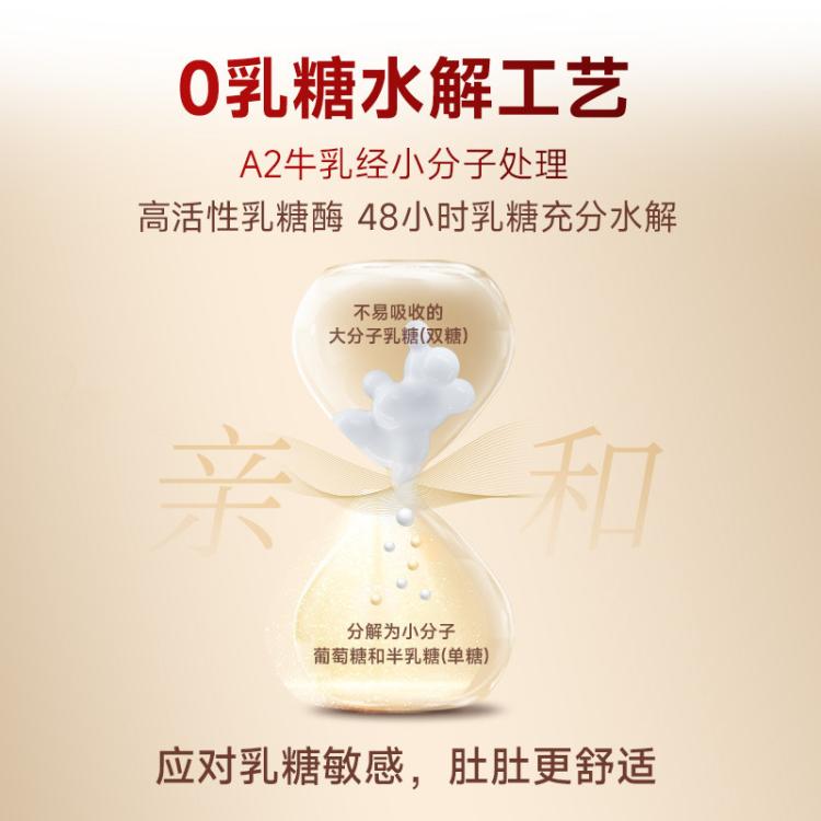商品缩略图 8
