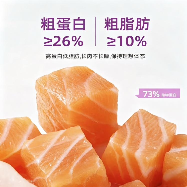 商品缩略图 5