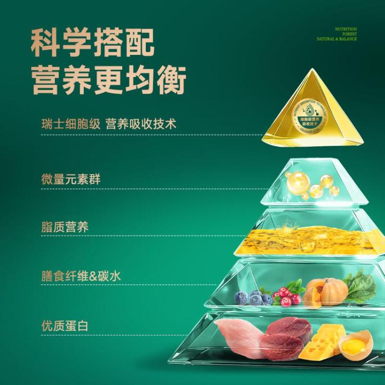 商品缩略图 4
