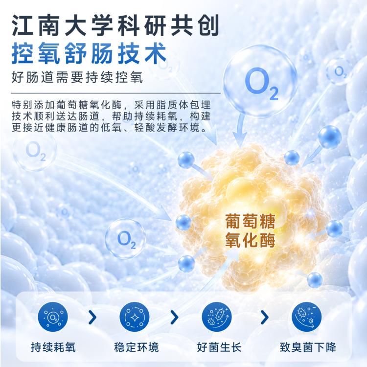 商品缩略图 5