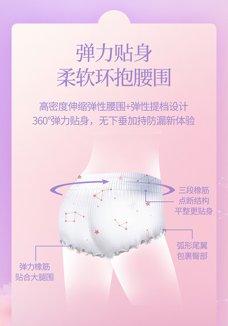 植护安睡裤内裤型卫生巾超薄棉夜用防漏16片