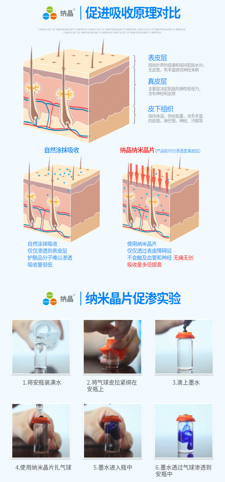 美国纳晶无痛电动纳米微针导入仪器mts微晶仪晶片针头