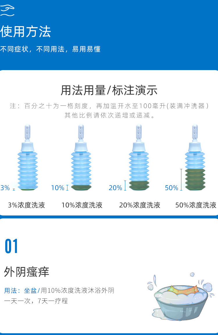 【套餐】(含沖洗器) 恩威潔爾陰洗液300ml婦科洗劑洗液殺蟲止癢