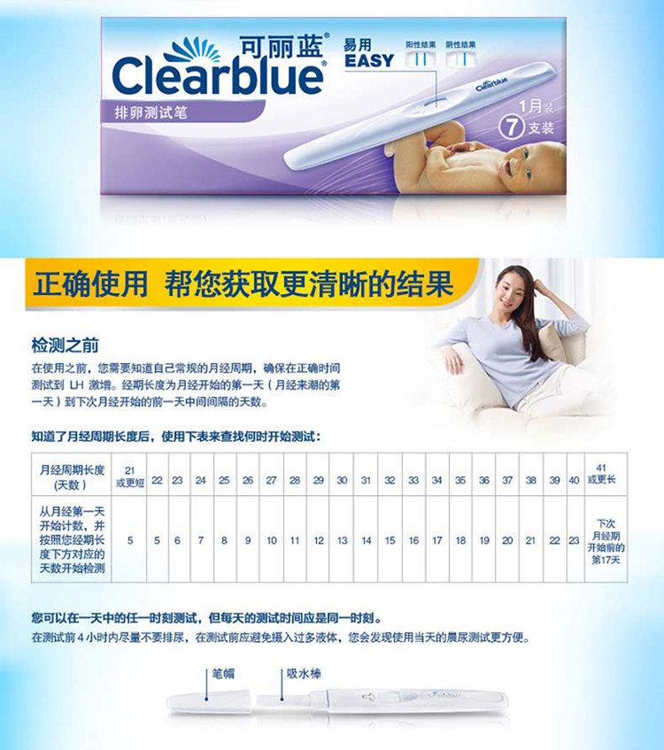 可丽蓝排卵试纸7支装lh测排卵期试纸卵泡测卵备孕排卵笔
