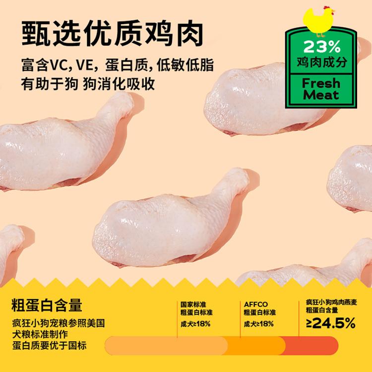 商品缩略图 4