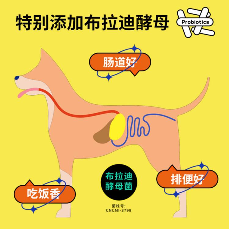 商品缩略图 5