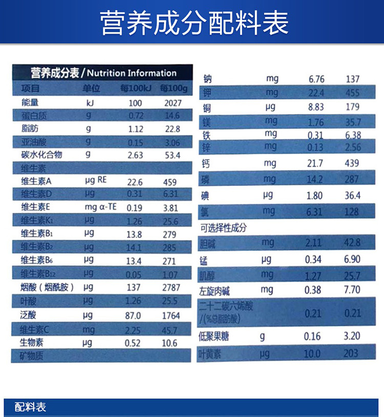 可瑞康羊奶粉用多少度的水泡_可瑞康羊奶粉1段冲泡比例_可瑞康羊奶粉2段冲泡比例