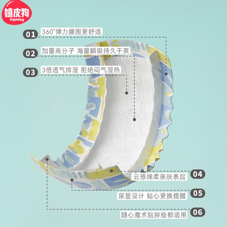 商品缩略图 5