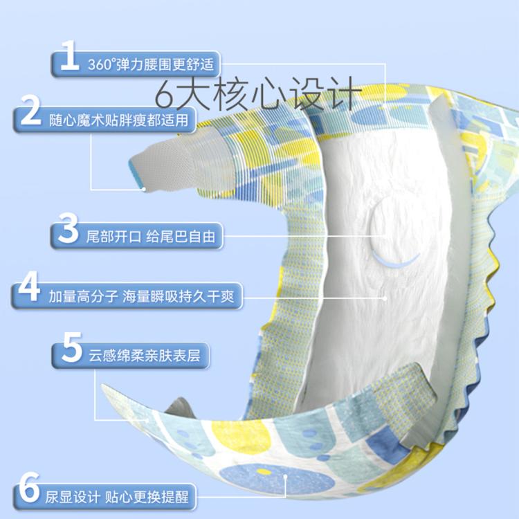 商品缩略图 4