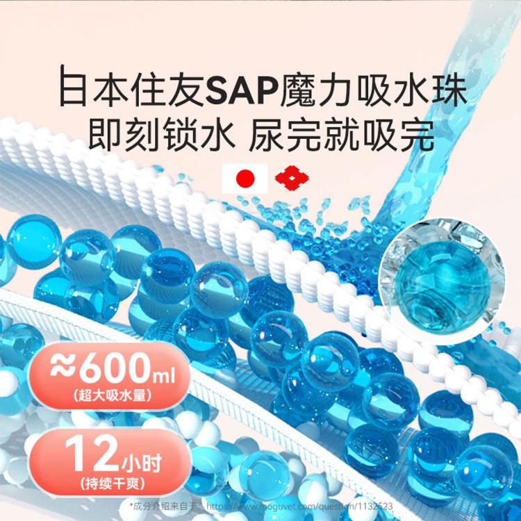 商品缩略图 4