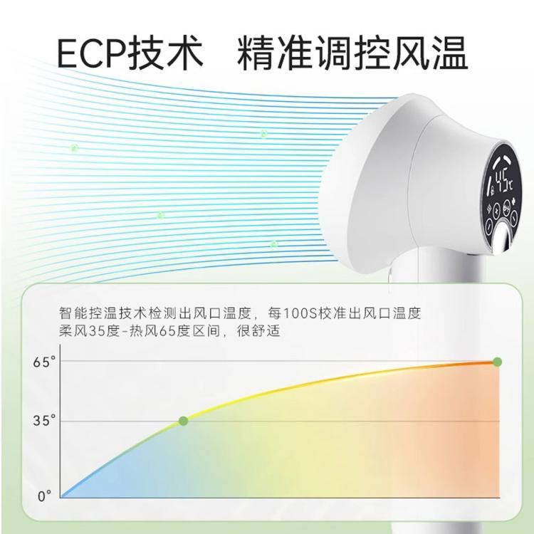 商品缩略图 5