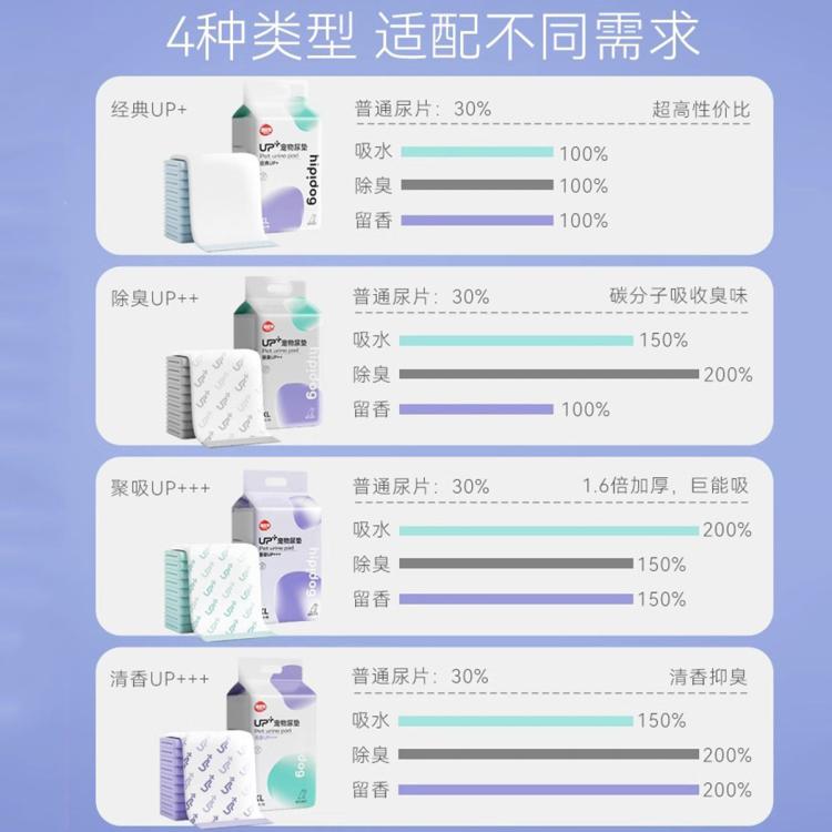 商品缩略图 4