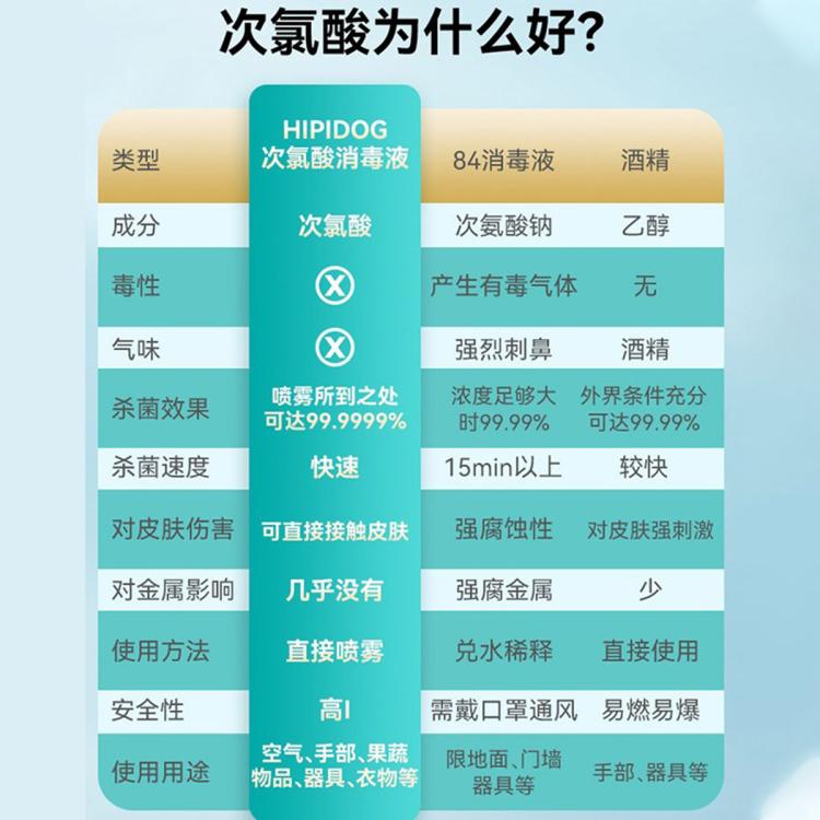 商品缩略图 4
