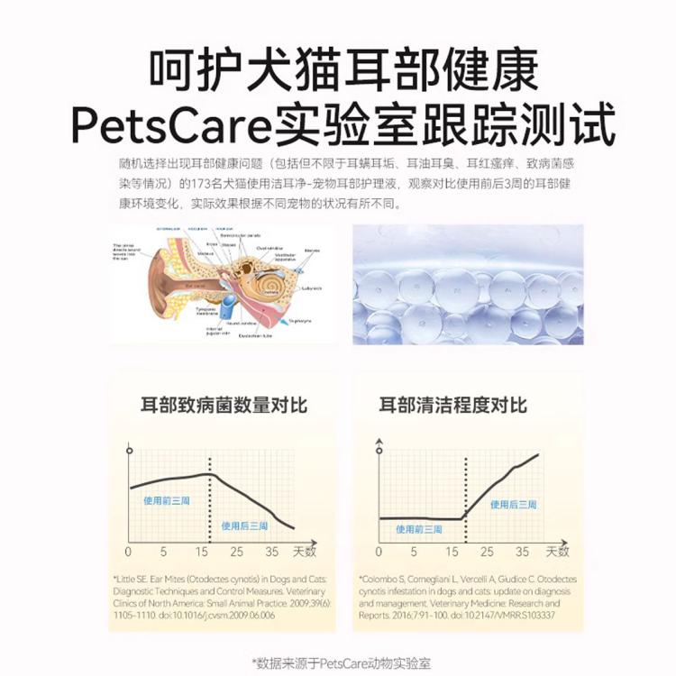 商品缩略图 5