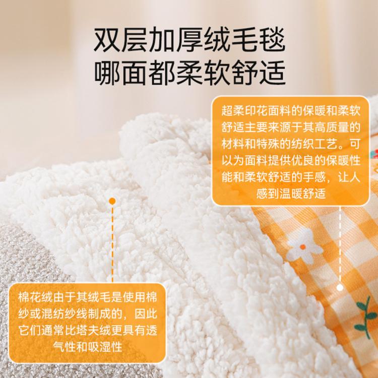 商品缩略图 5