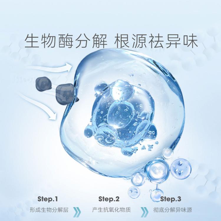 商品缩略图 6
