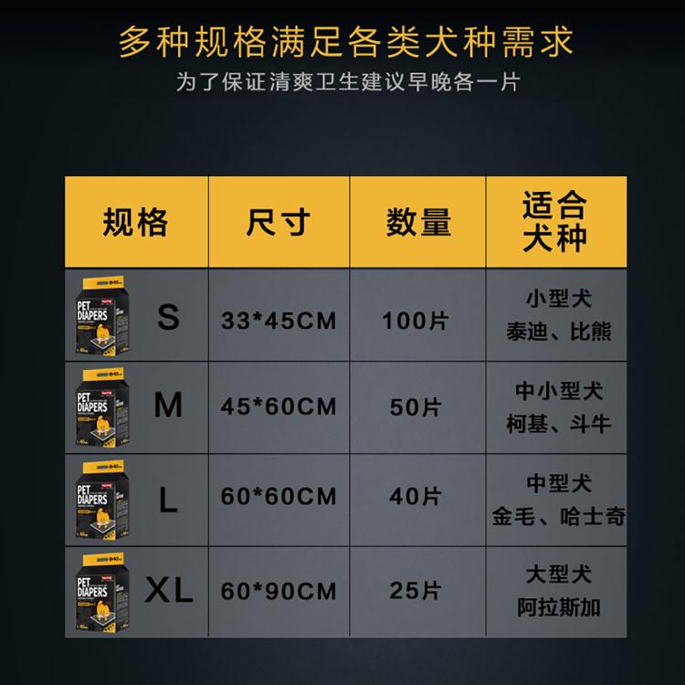 商品缩略图 3
