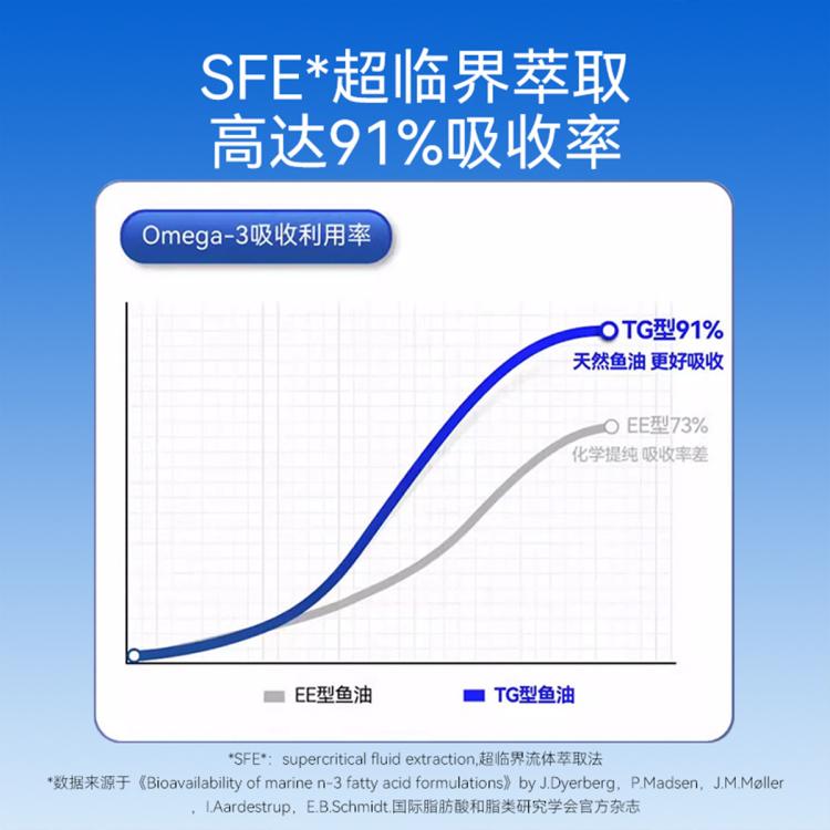 商品缩略图 6