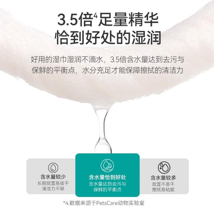 商品缩略图 4