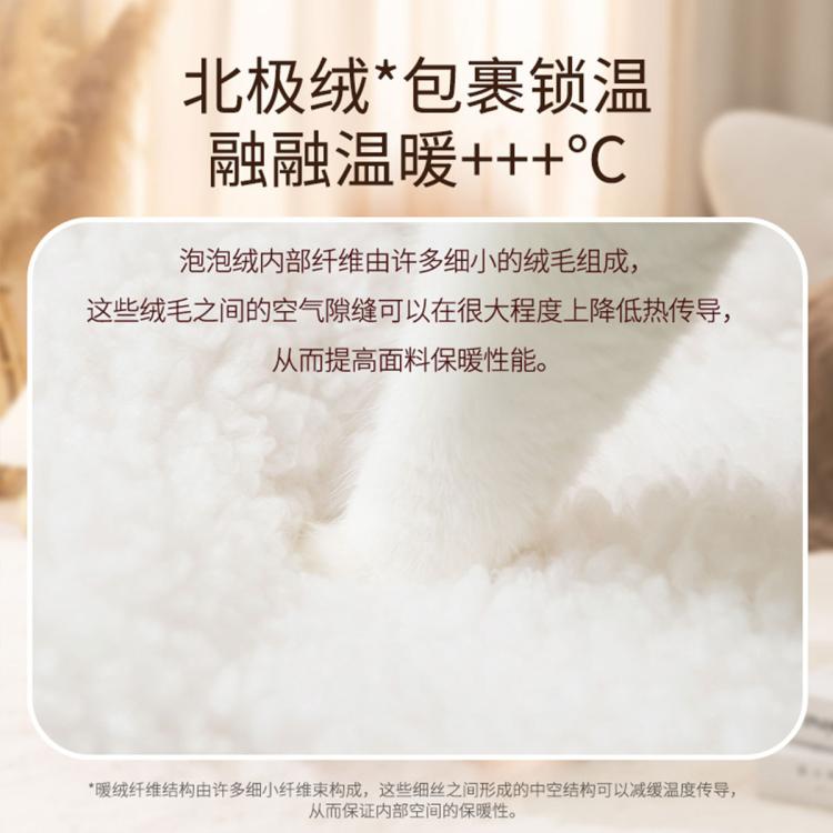 商品缩略图 6