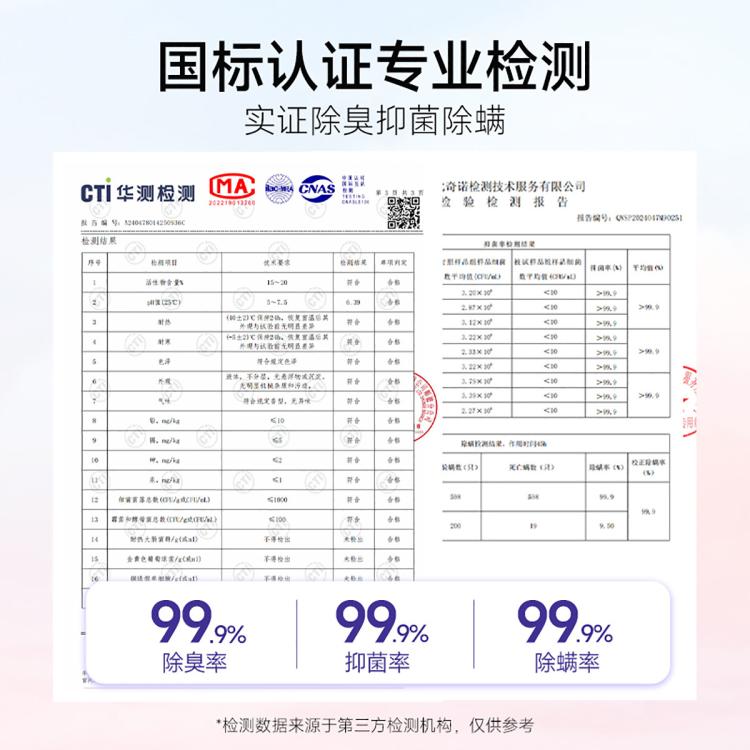 商品缩略图 6