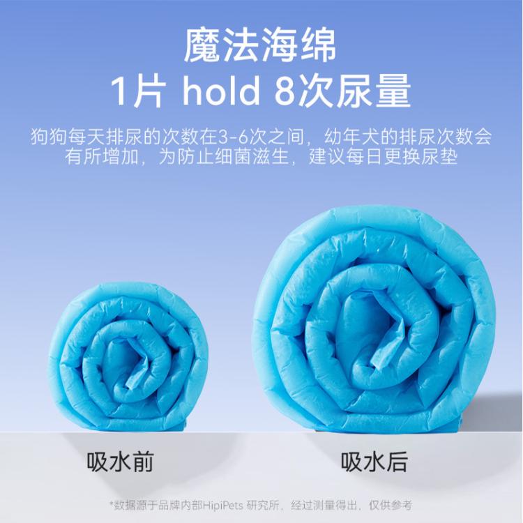商品缩略图 4