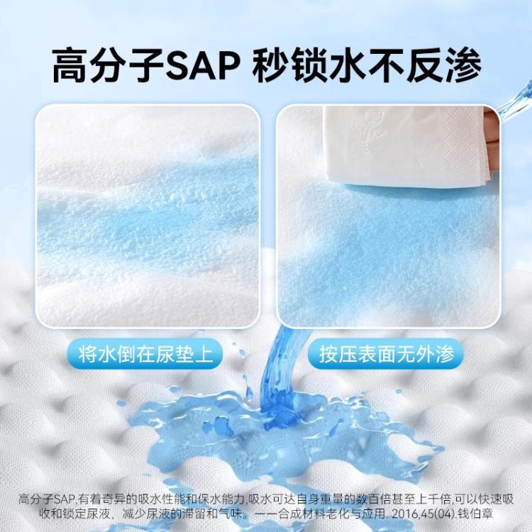 商品缩略图 3