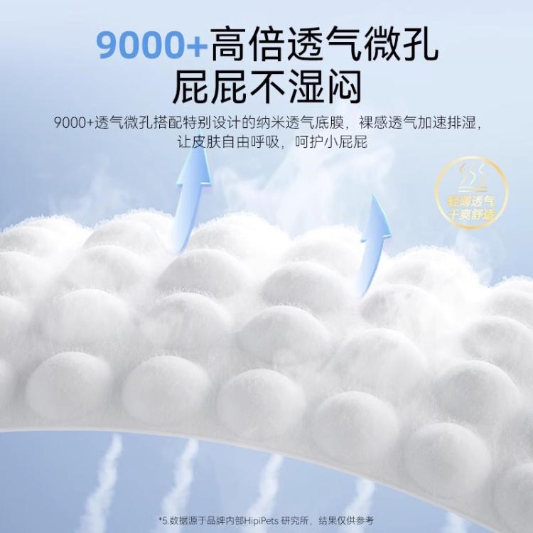 商品缩略图 5