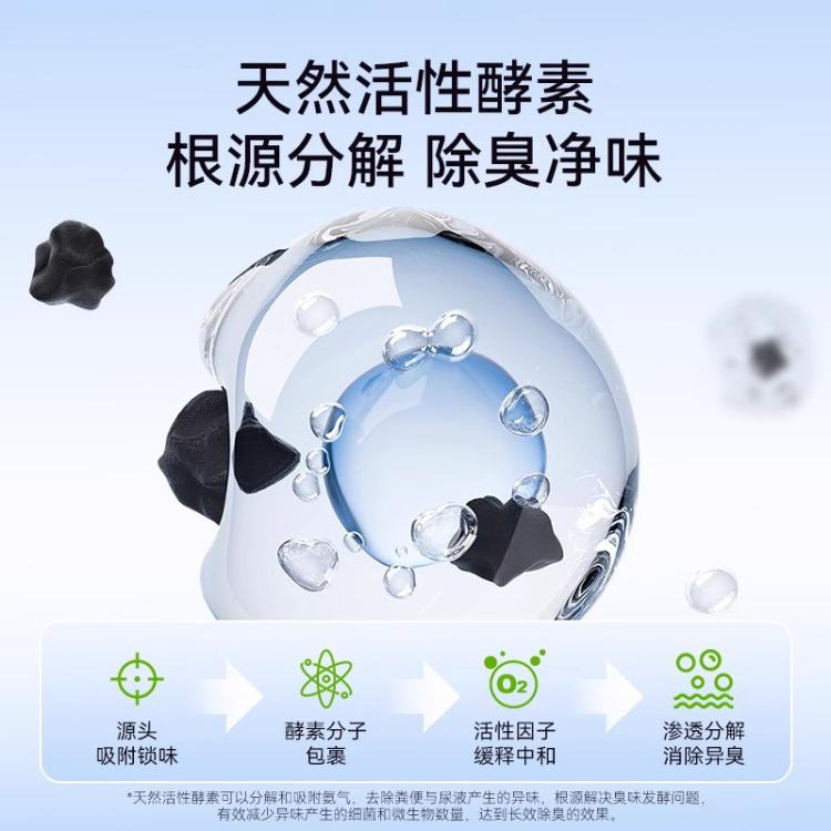 商品缩略图 5