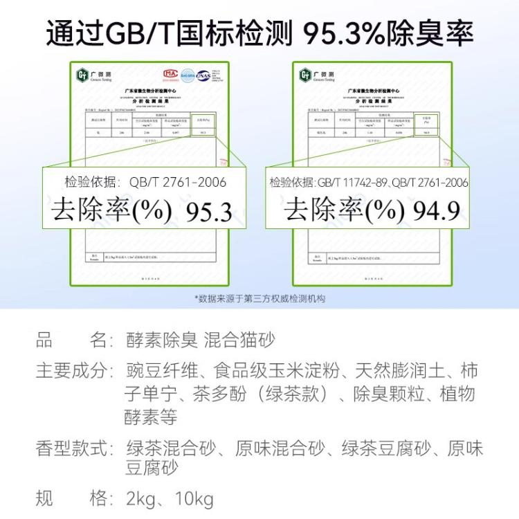 商品缩略图 7