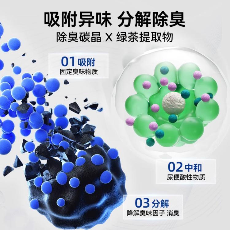 商品缩略图 5