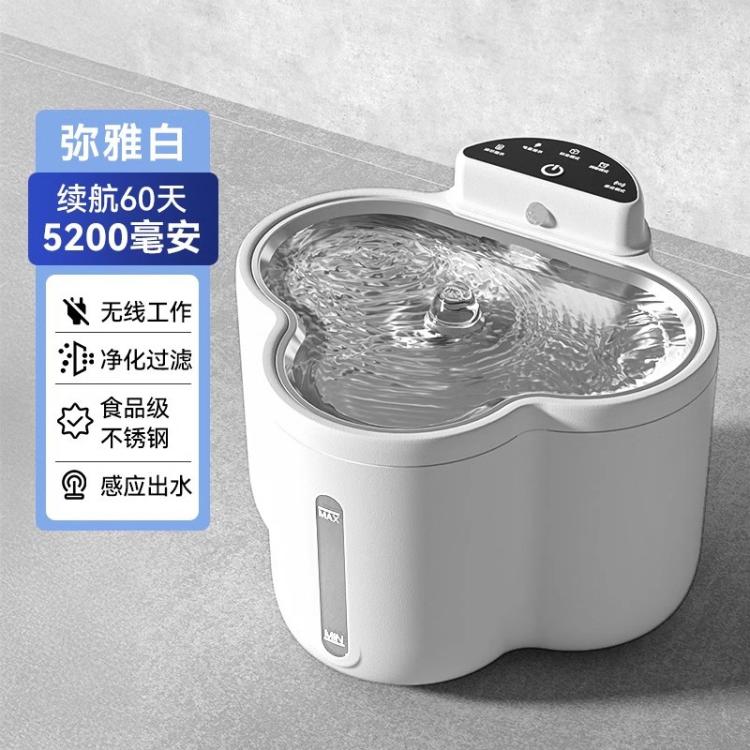 商品缩略图 2