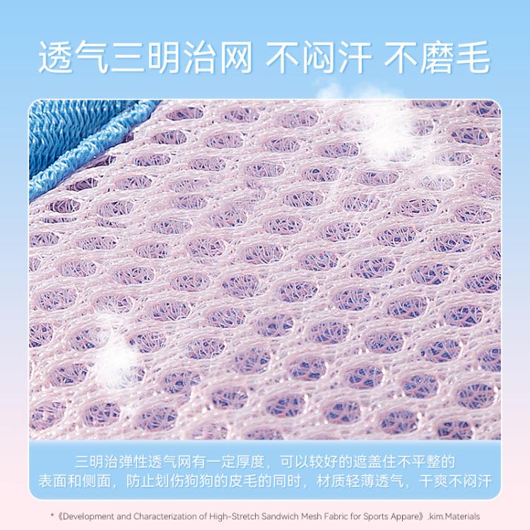 商品缩略图 5